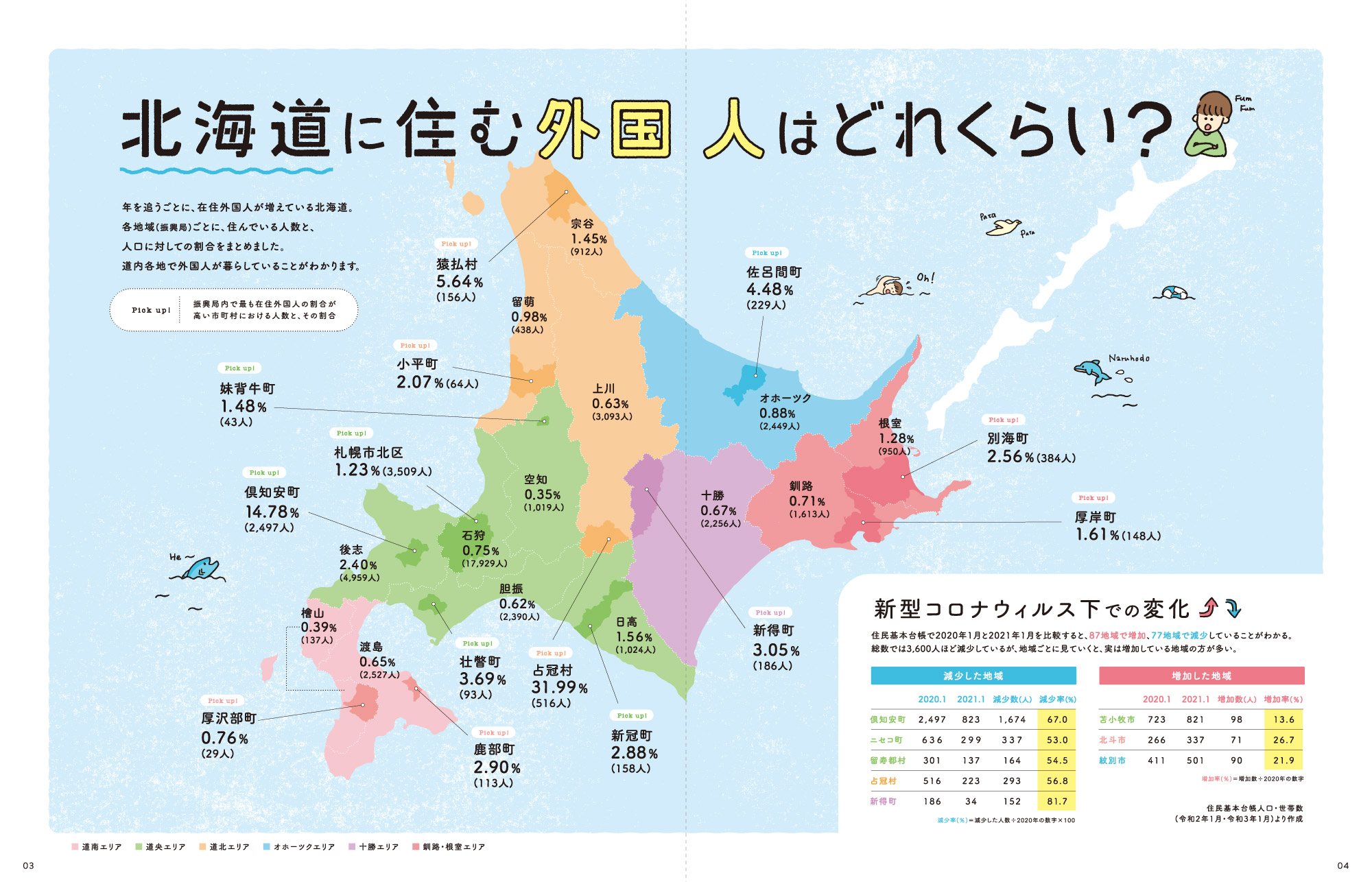 講習会冊子