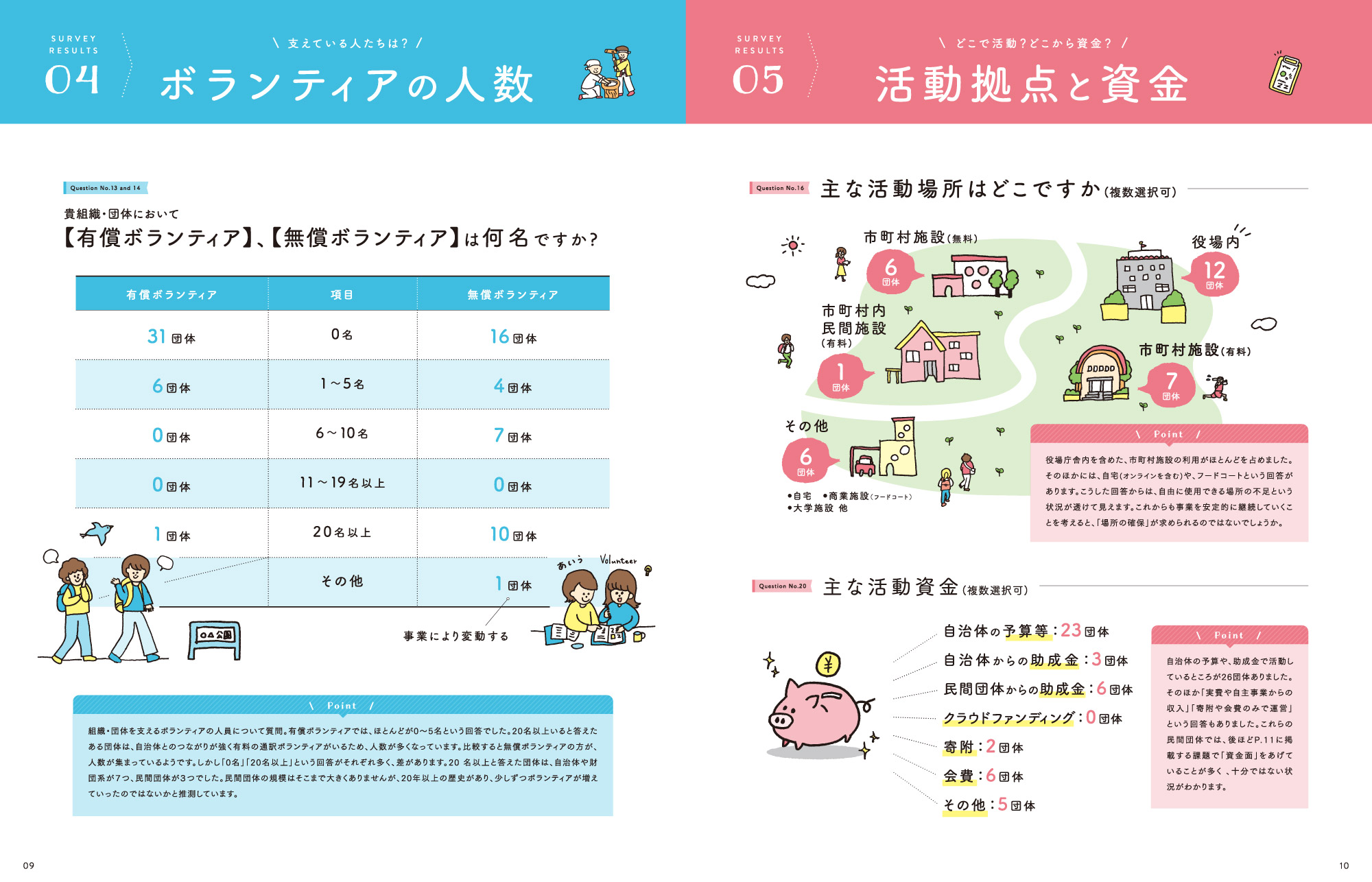 講習会冊子