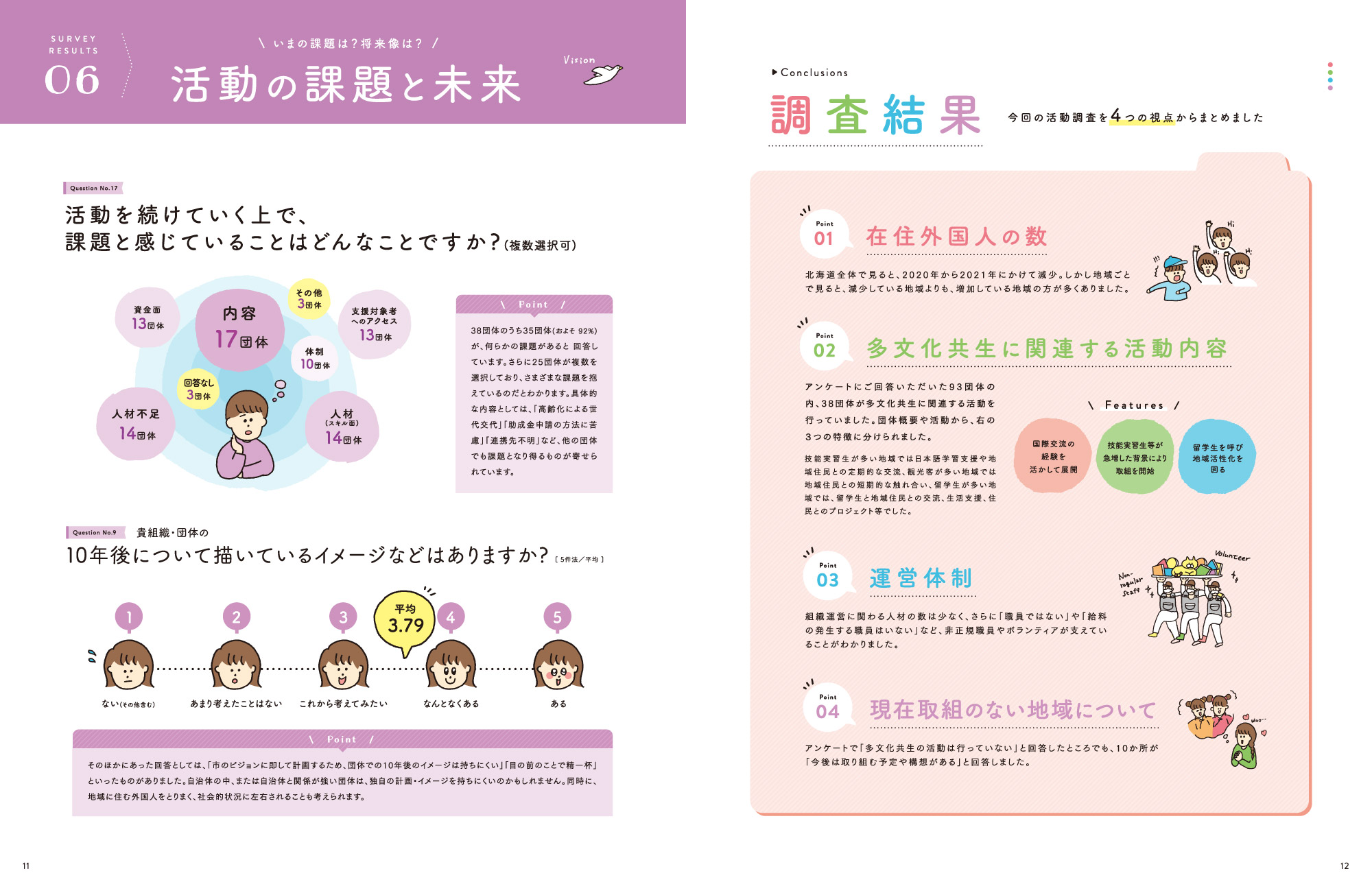 講習会冊子